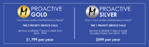 M Care Proactive Gold M Care proactive SIlver